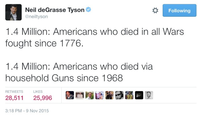 Neil_deGrasse_Tyson_on_Twitter___1_4_Million__Americans_who_died_in_all_Wars_fought_since_1776__1_4_Million__Americans_who_died_via_household_Guns_since_1968_