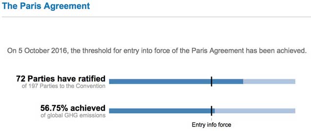 the_paris_agreement_-_main_page