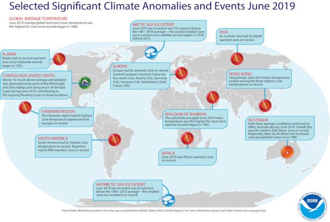 June 2019 Global Climate Report