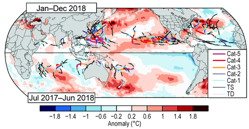 climate in 2018 cyclones