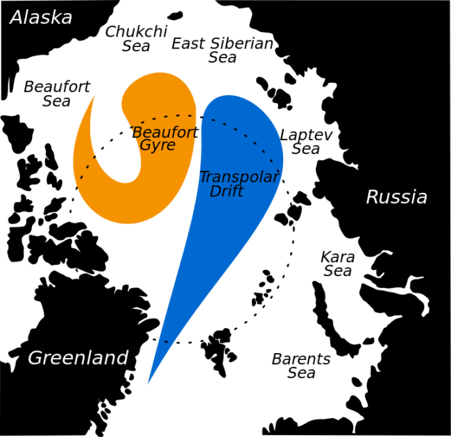 Arctic Beaufort Gyre