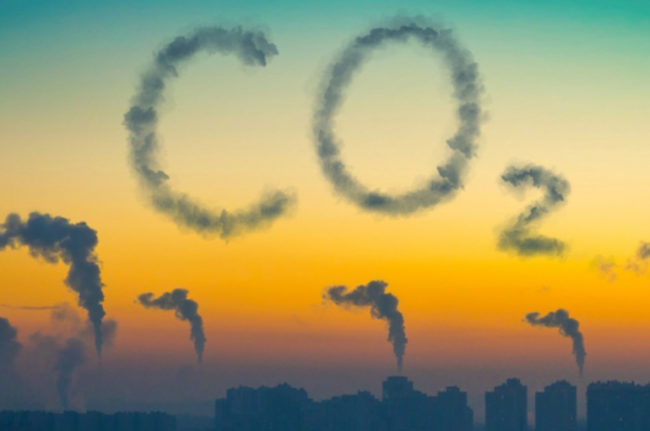 CO2 and COVID-19
