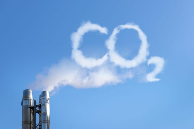 COVID-19 and CO2