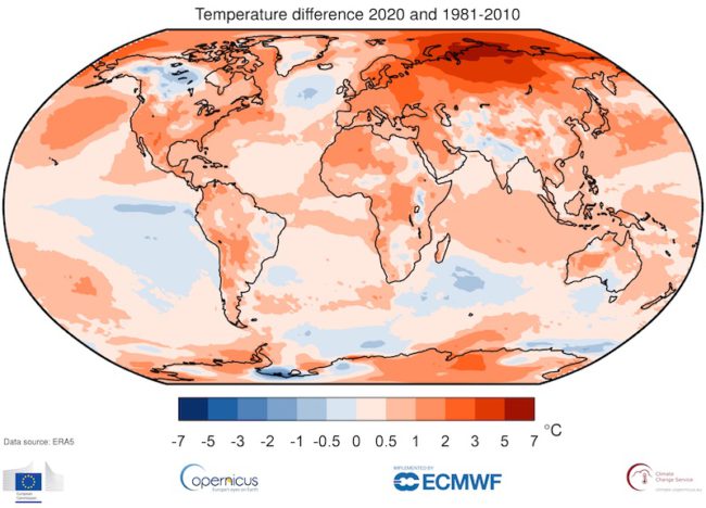 2020 and Climate Change